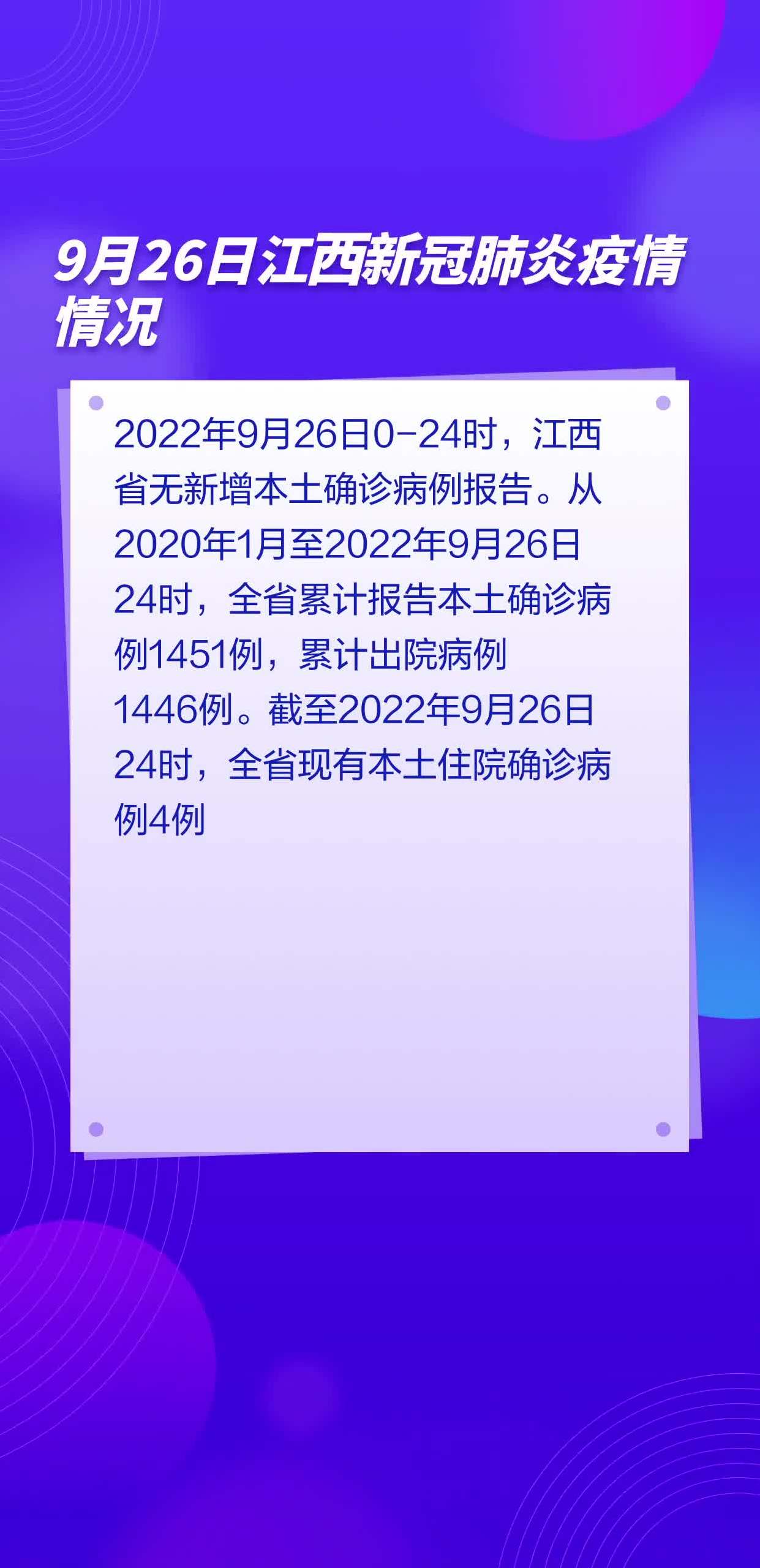 9月26日江西新冠肺炎疫情情况