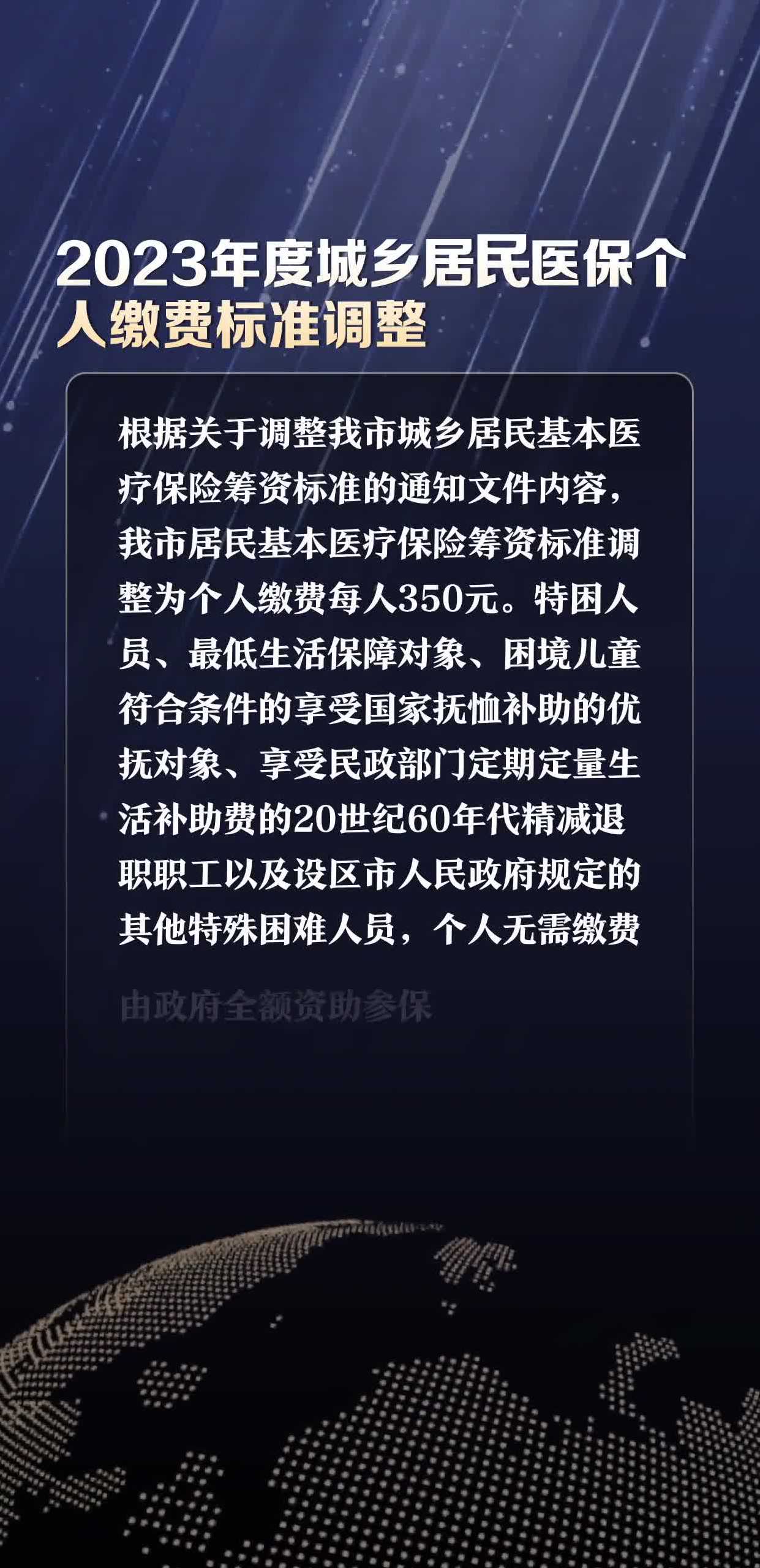 2023年度城乡居民医保个人缴费标准调整