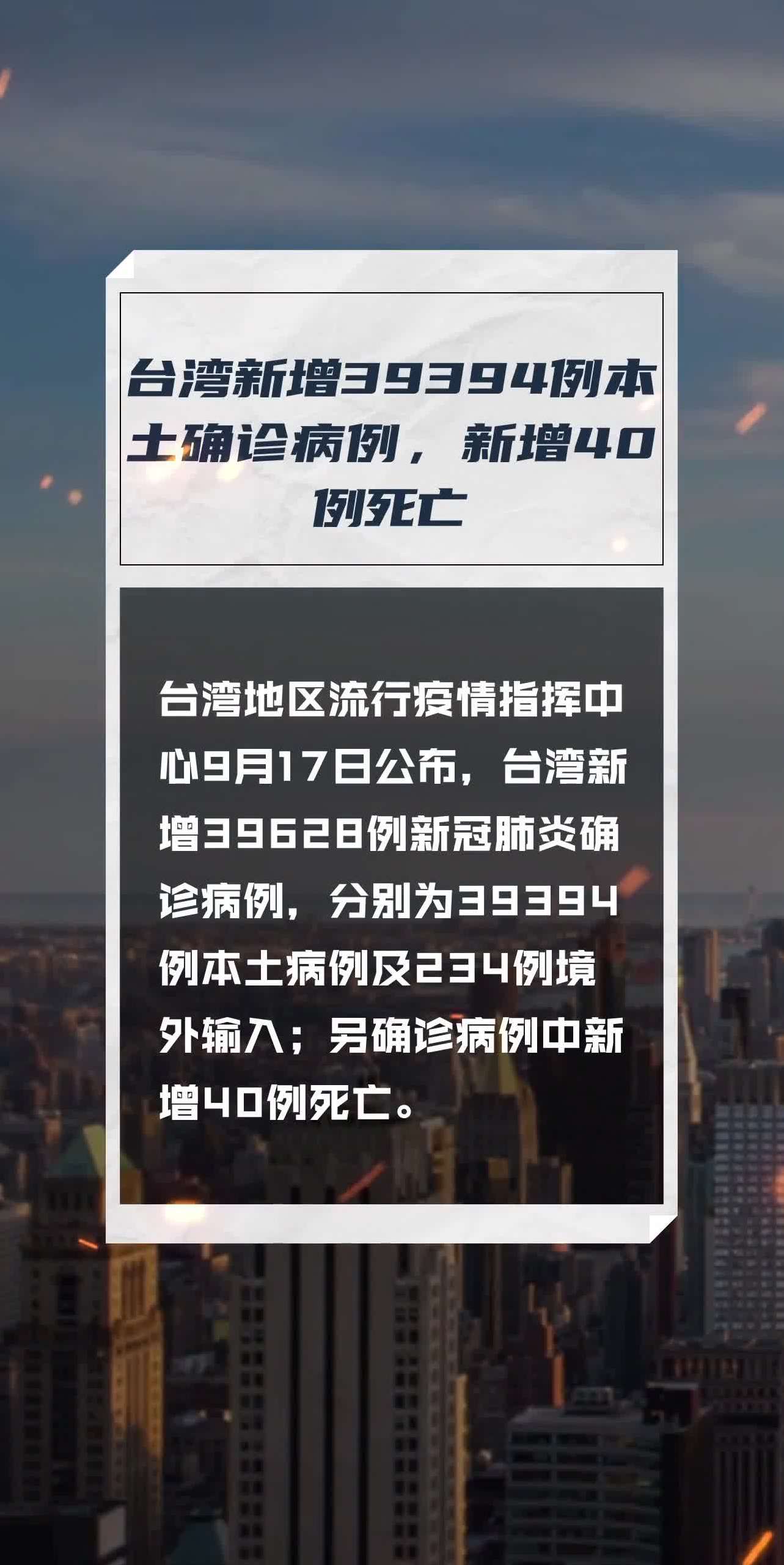 台湾新增39394例本土确诊病例新增40例死亡