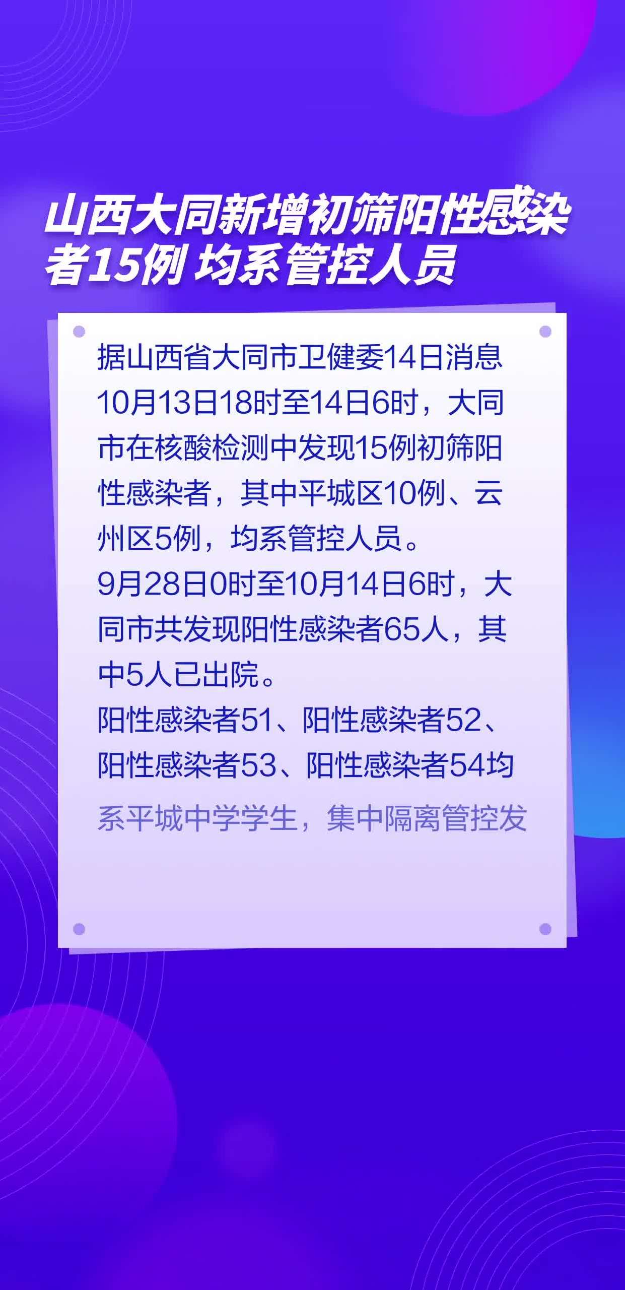 云南艺术学院初筛阳性图片