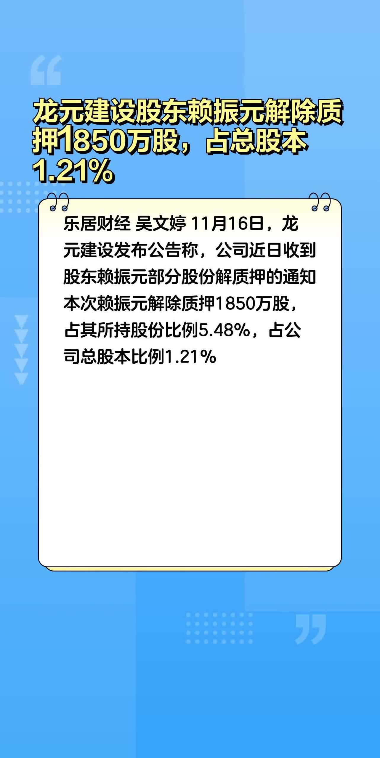 龙元建设股东赖振元解除质押1850万股,占总股本121%