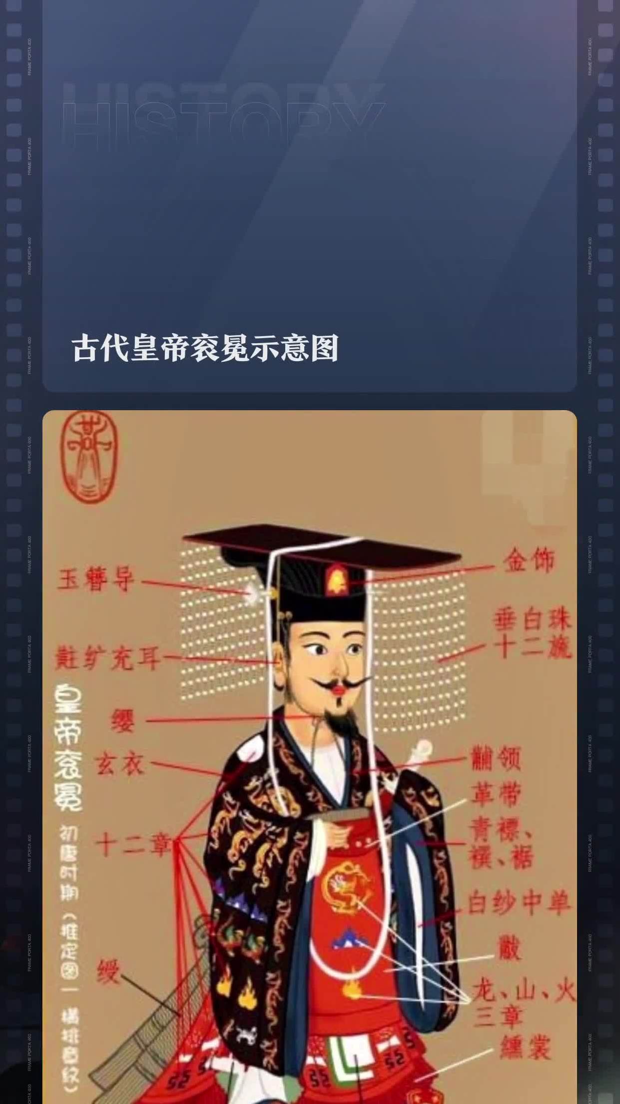 秦始皇十二旒冕