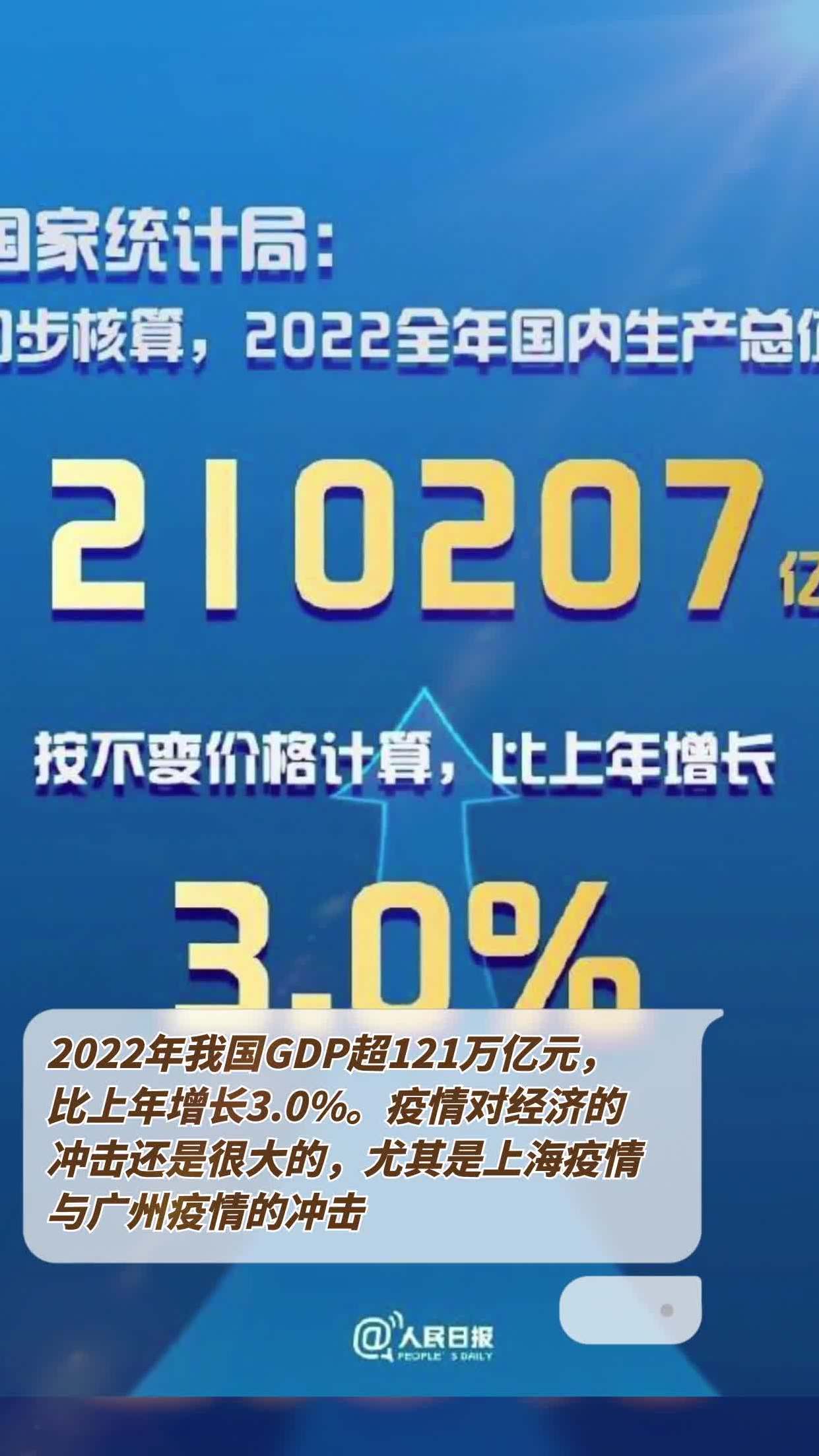 疫情对经济的冲击还是很大的,尤其是上海疫情与广州疫情的冲击,虽然