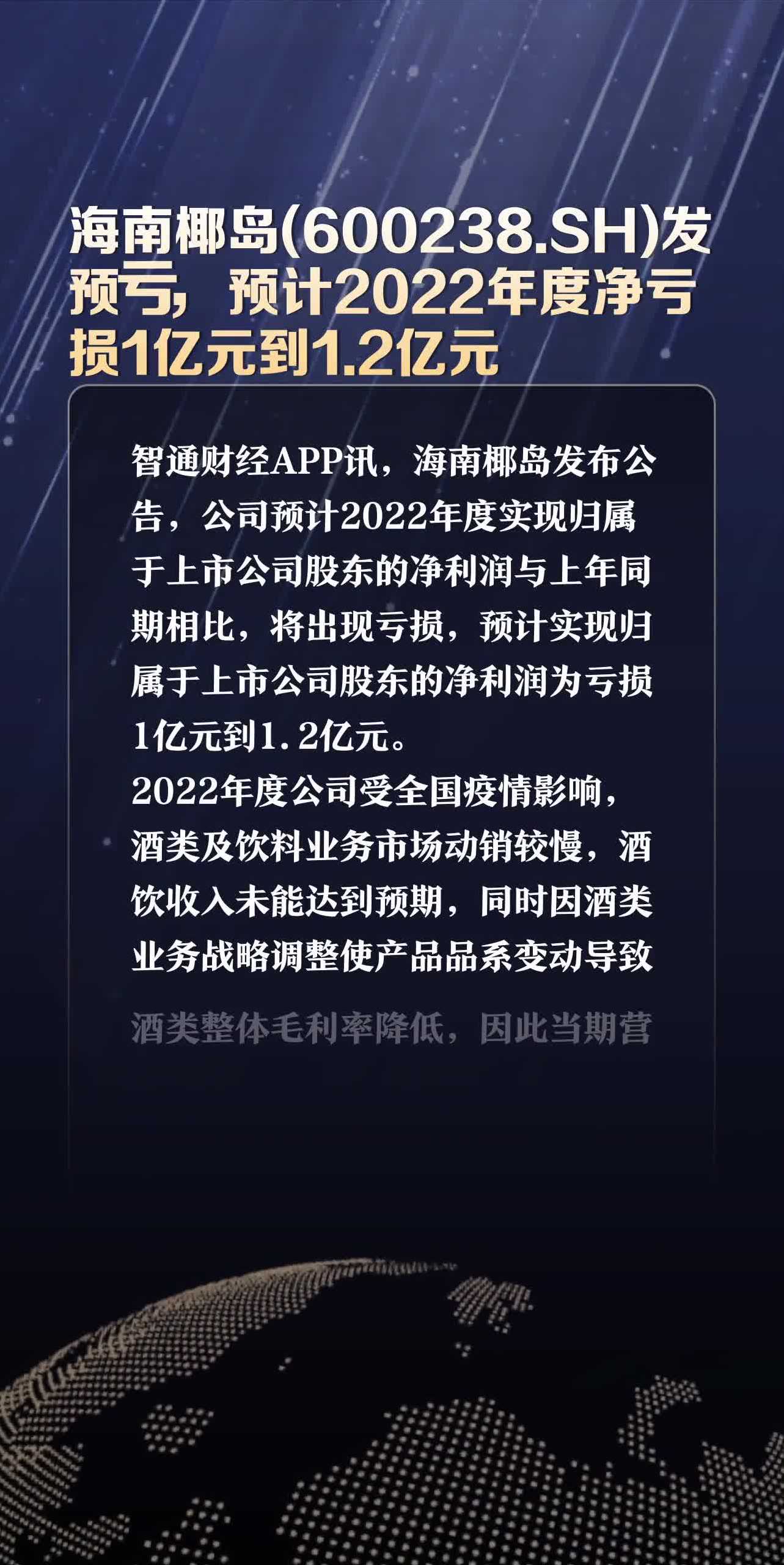 海南椰岛(600238sh)发预亏,预计2022年度净亏损1亿元到1