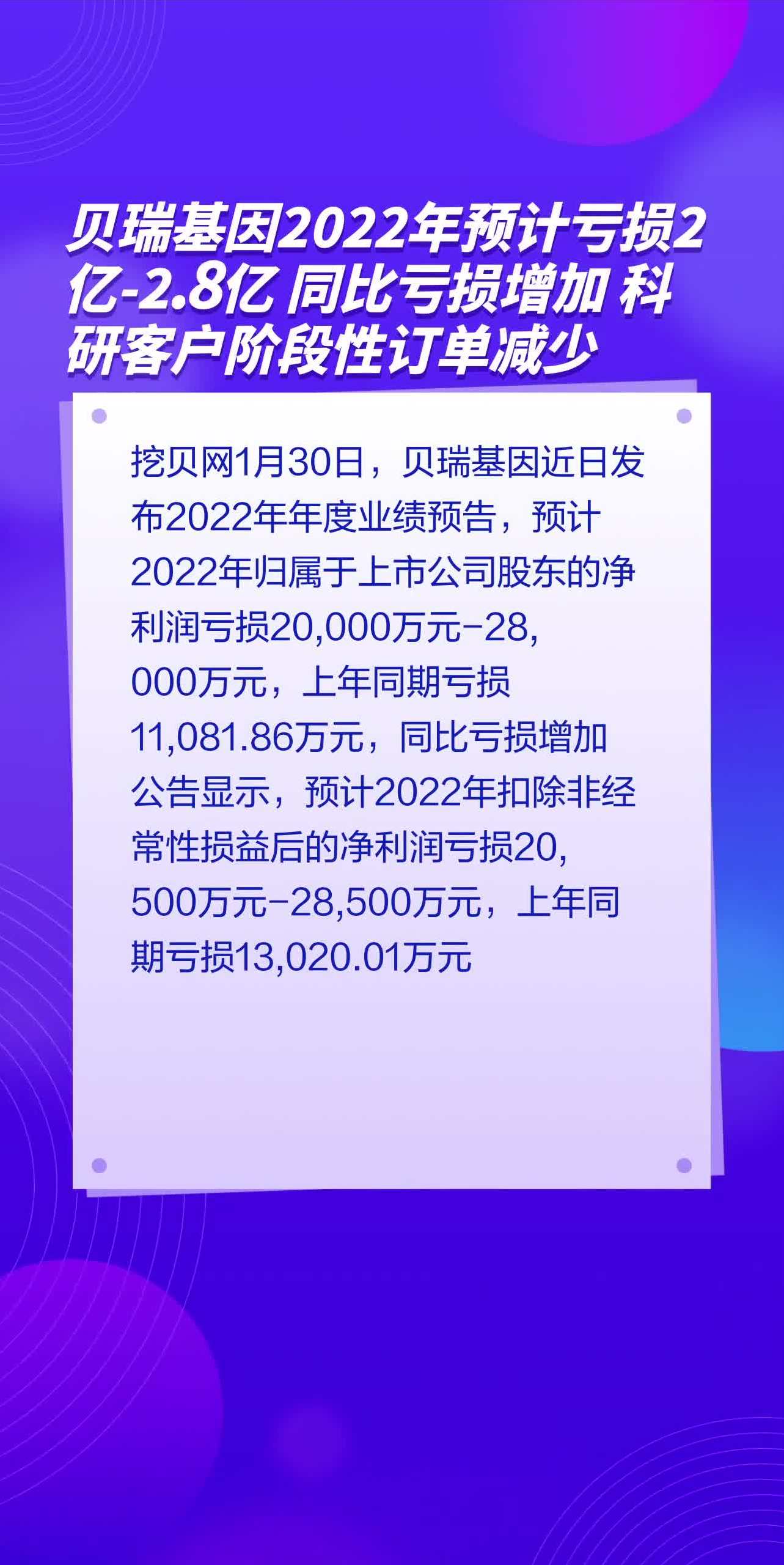 贝瑞基因2022年预计亏损2亿