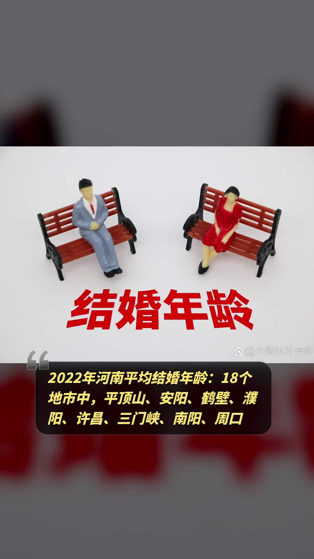 法定结婚年龄2022图片