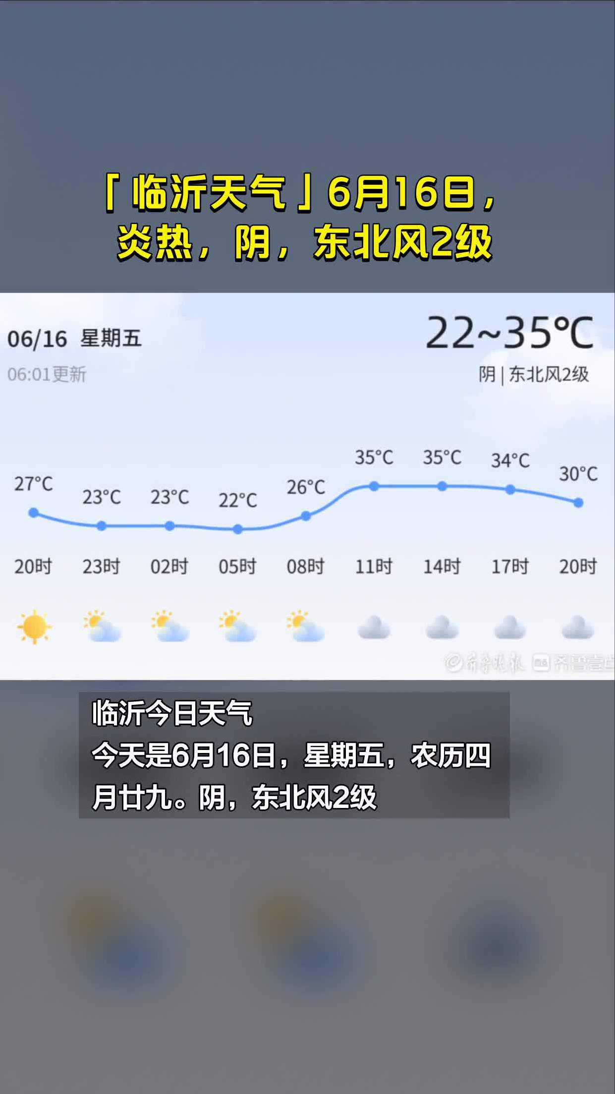 山东临沂五月天气图片