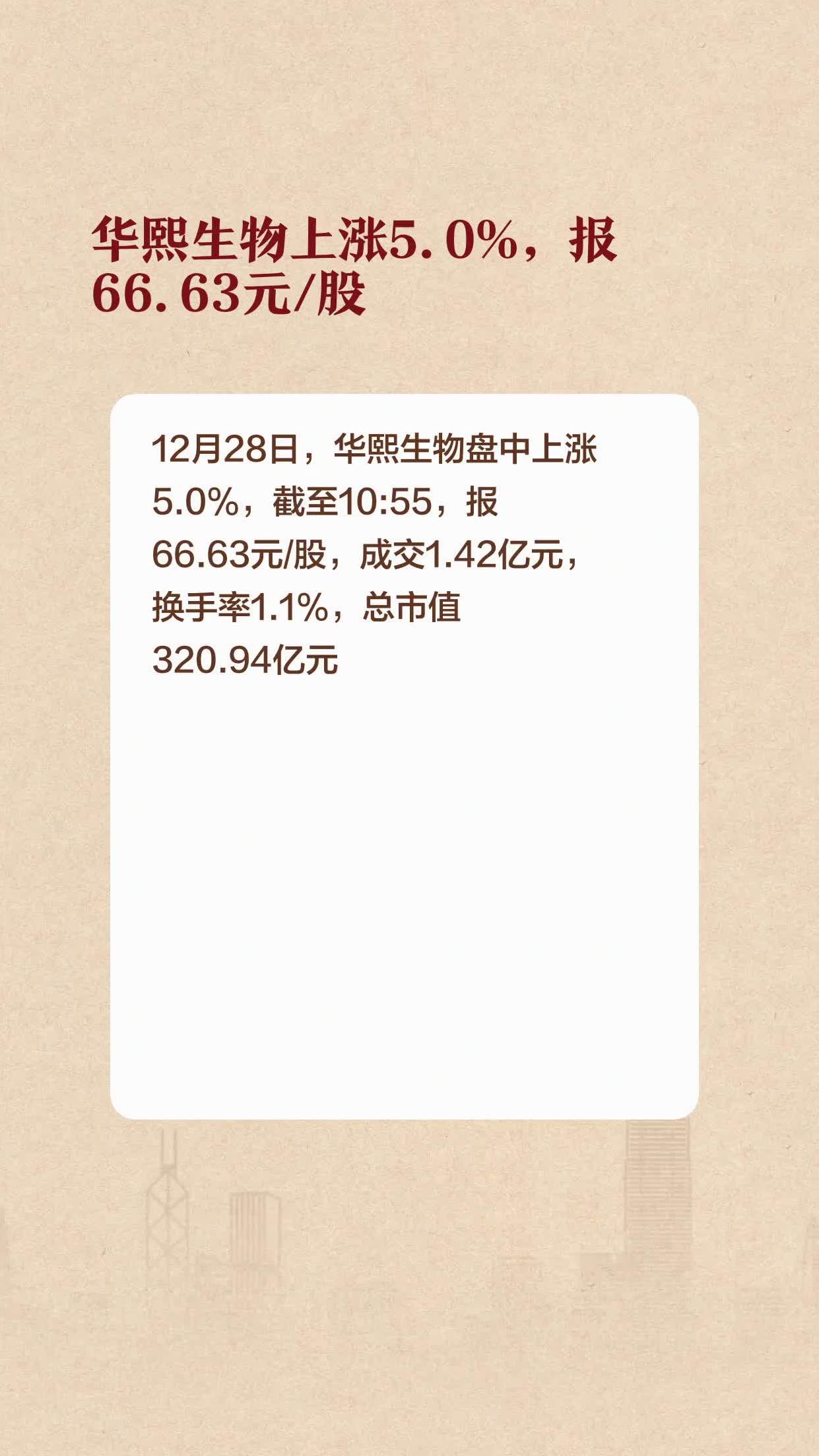 华熙生物上涨50报6663元股