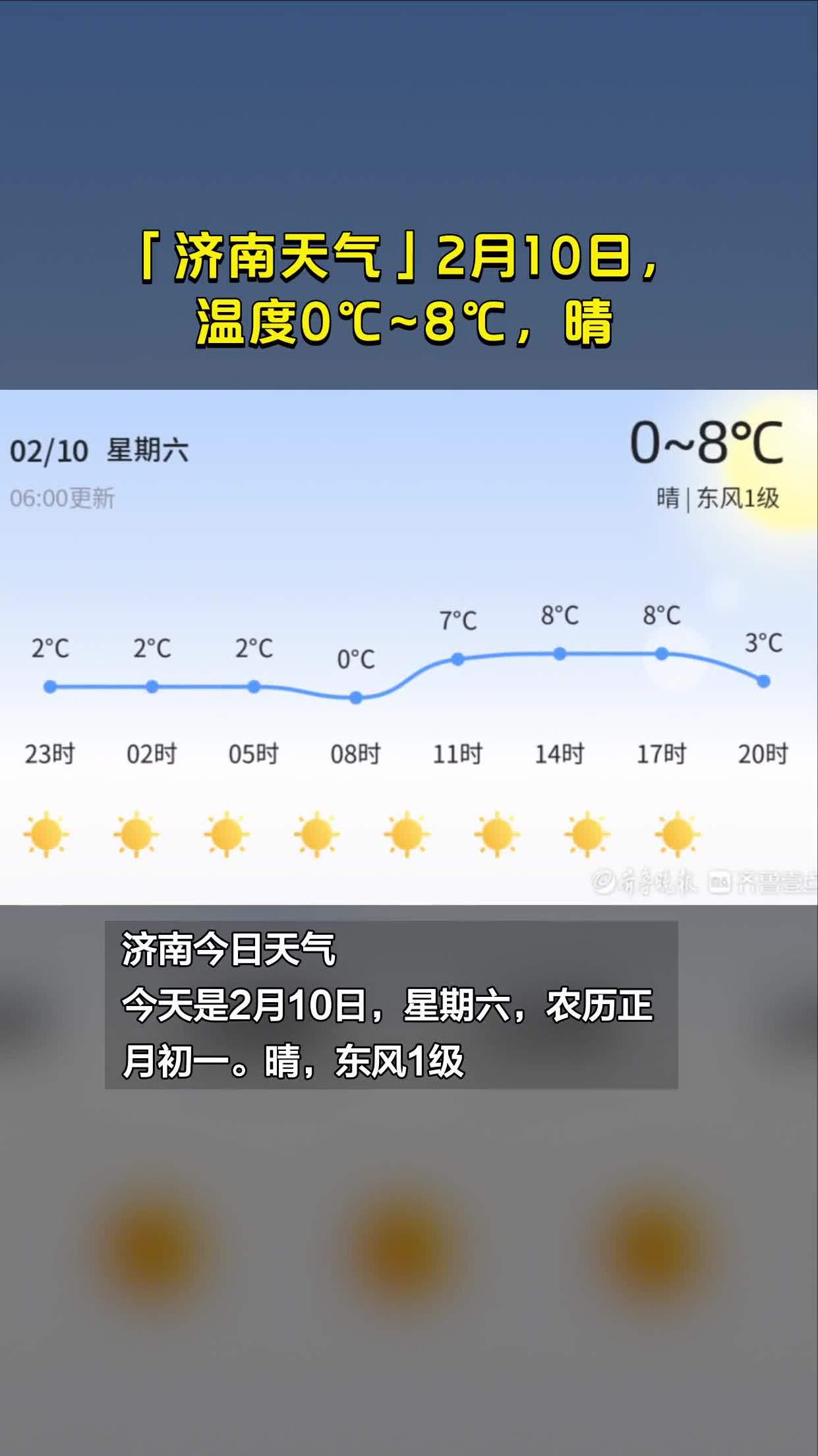 济南天气2月10日温度08晴