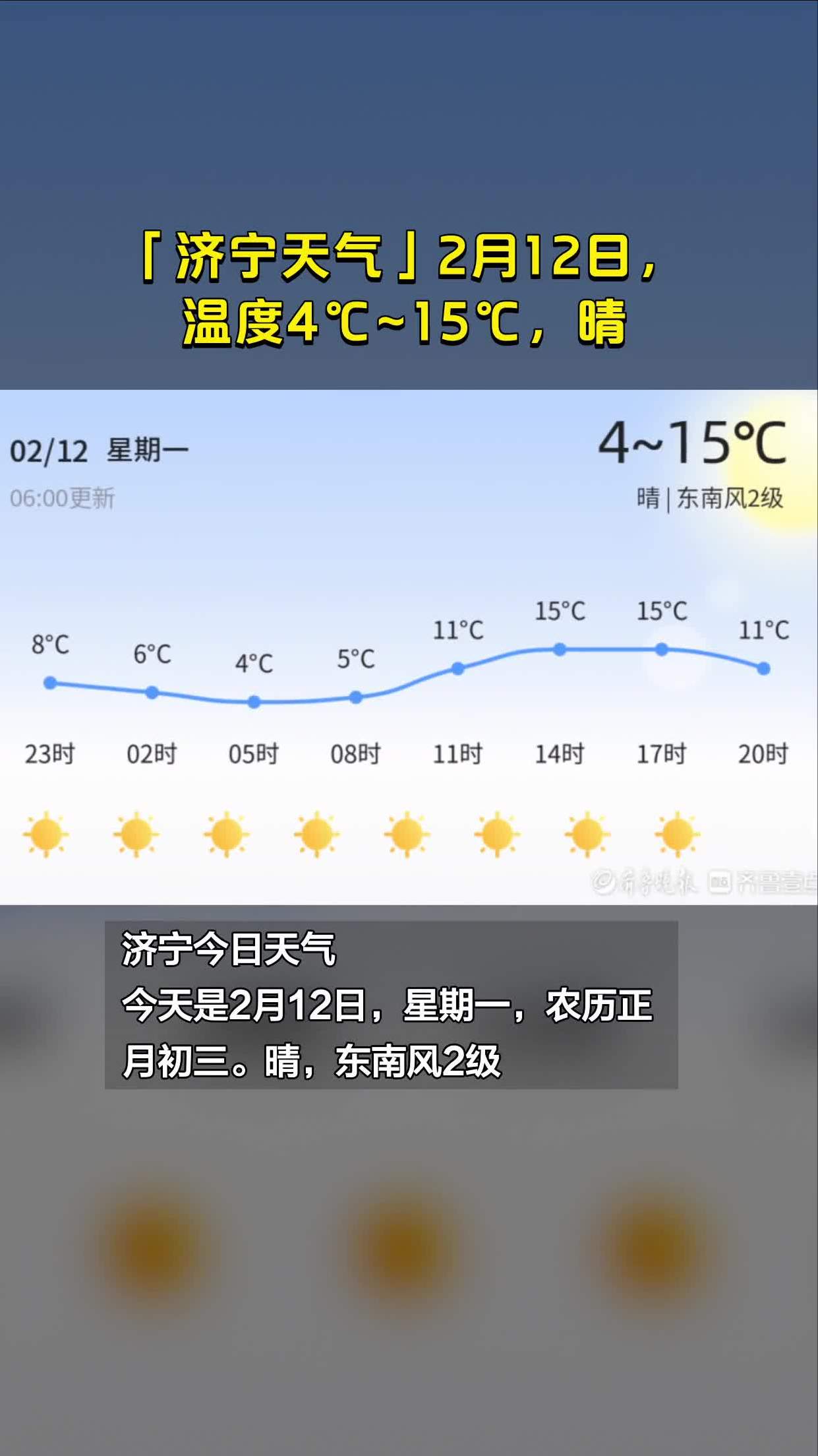 济宁天气2月12日温度415晴